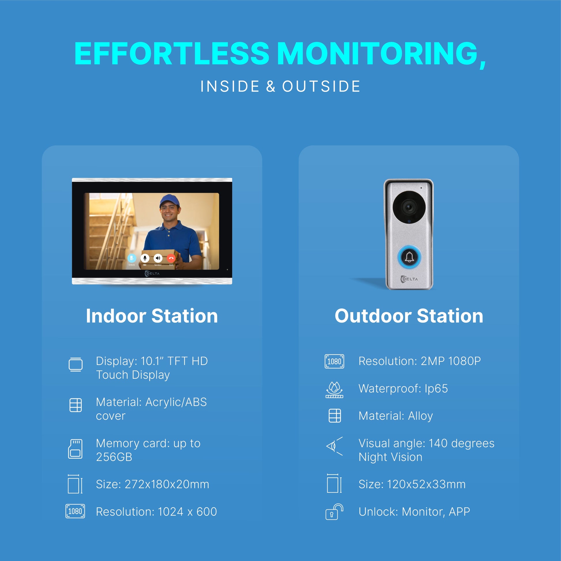 Video Door bell with Display -  Deltahome