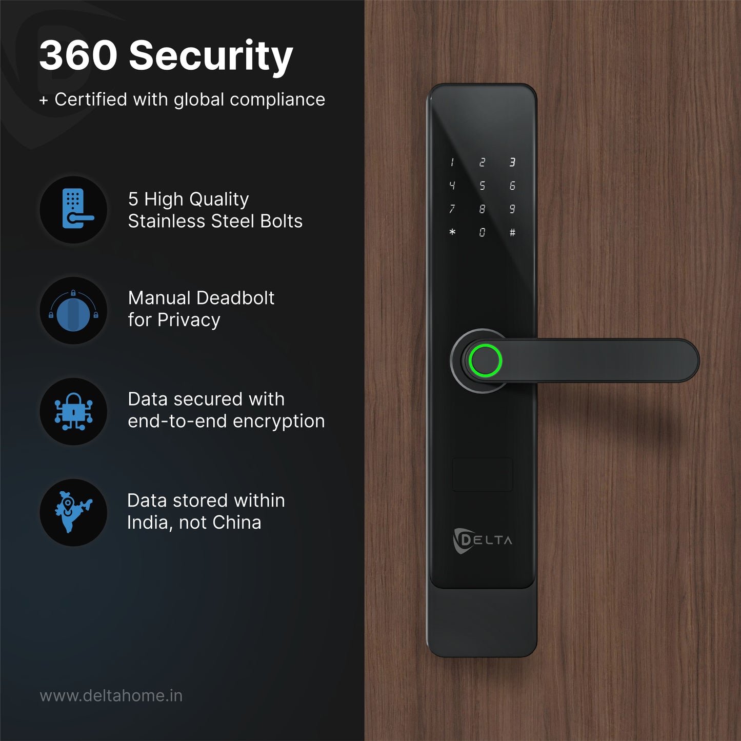 C1 Pro Smart Door Lock