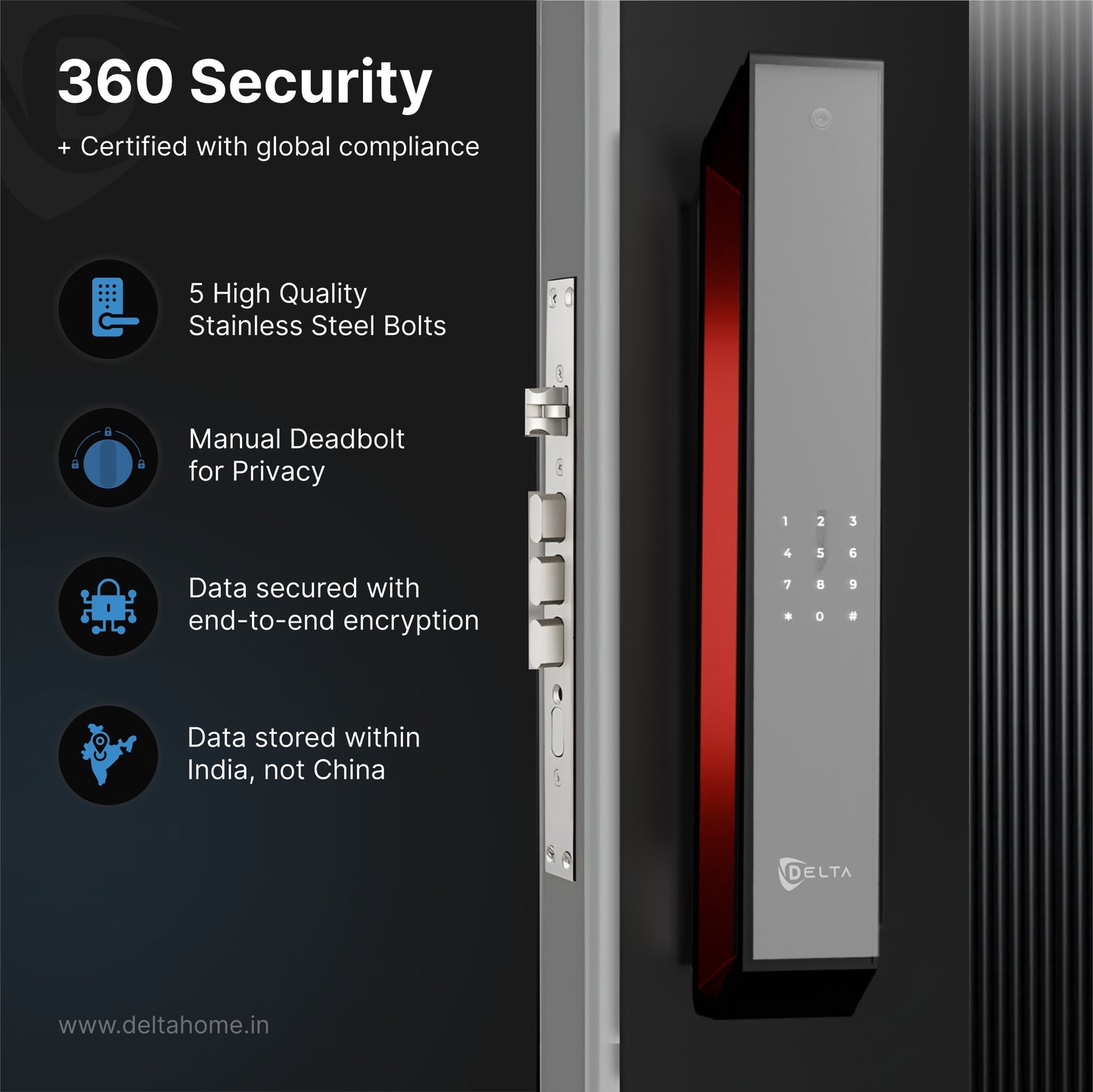 X70+ Pro Smart Door Lock