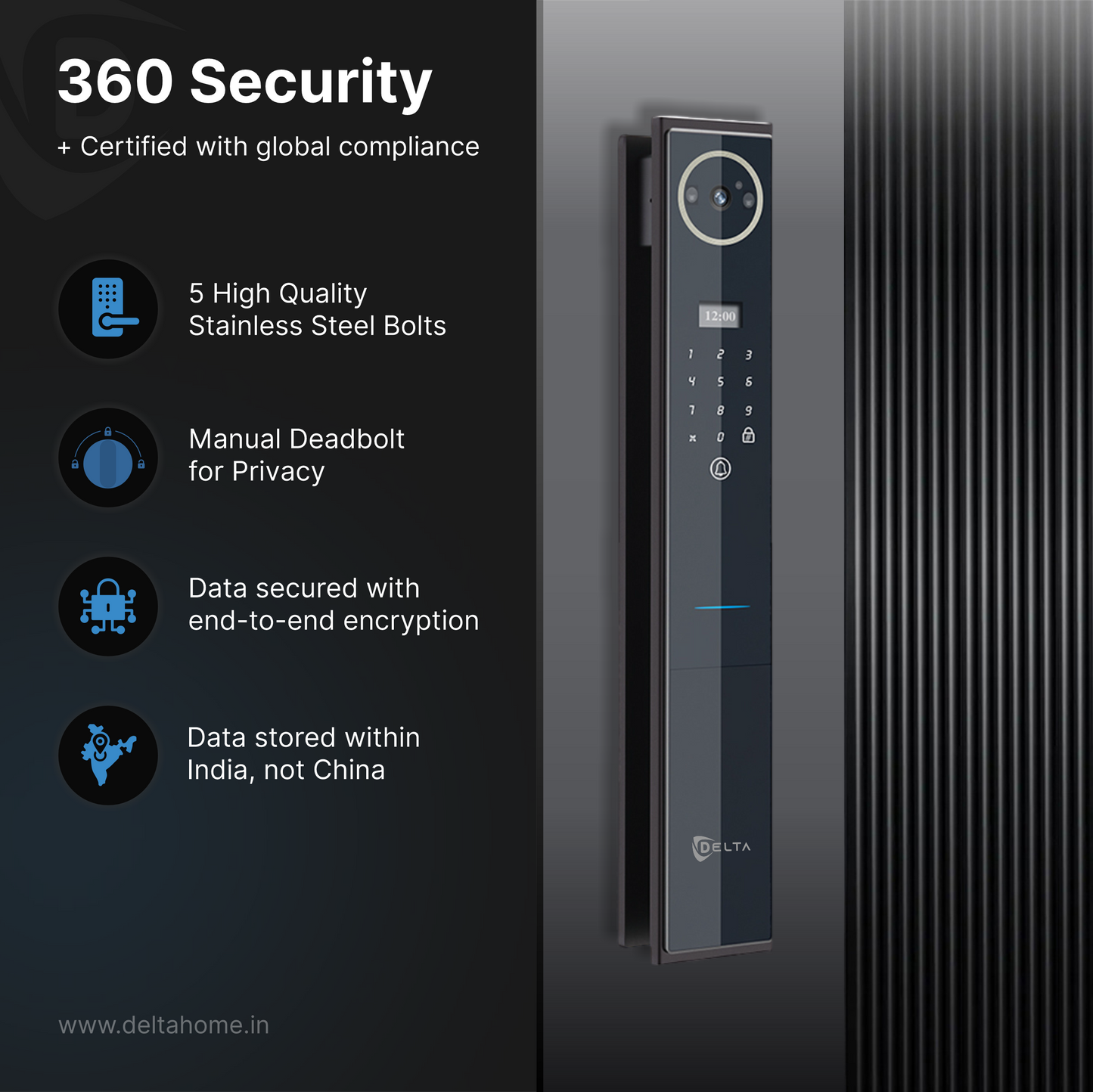 X90 Smart Door Lock