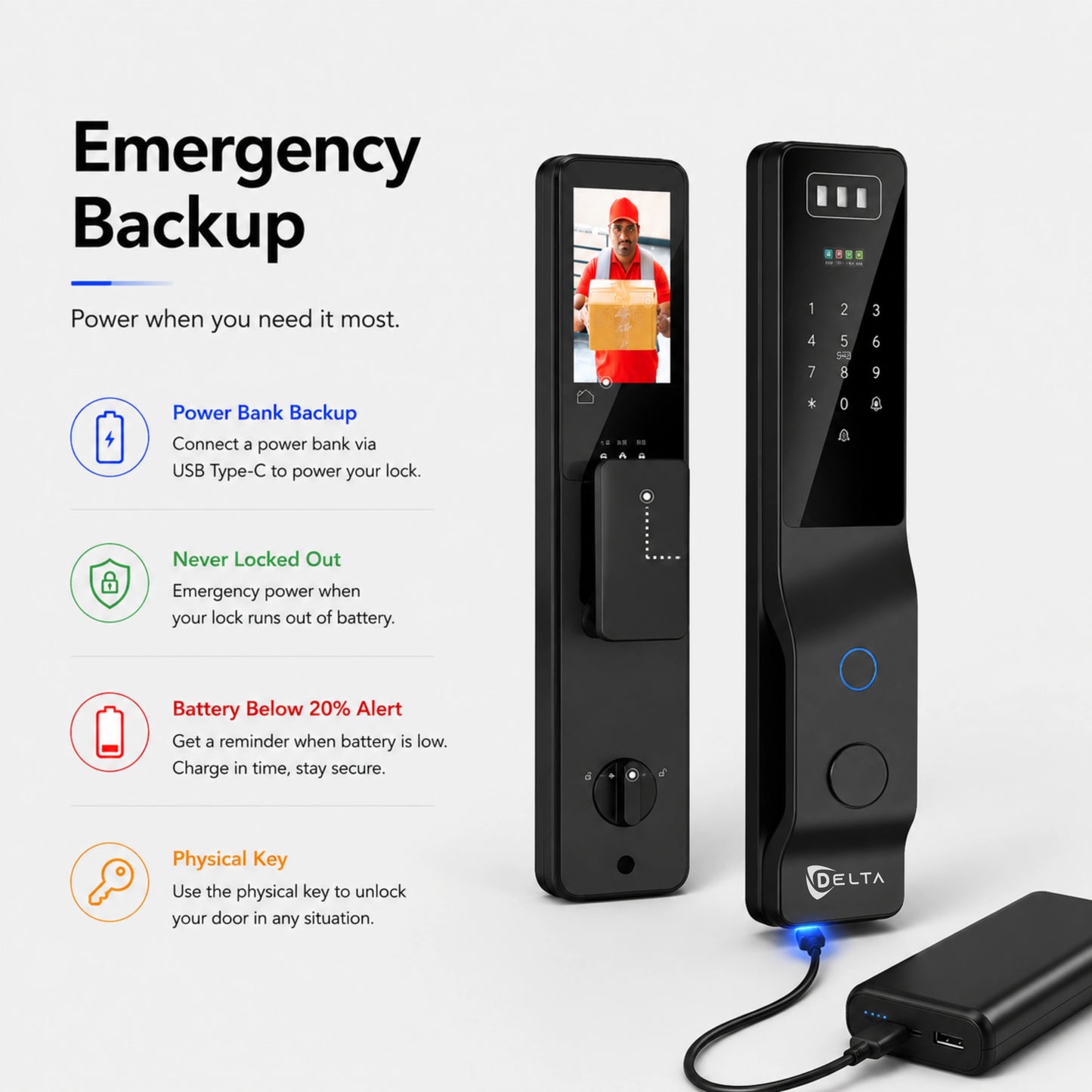 Z1 Pro + Smart Door Lock