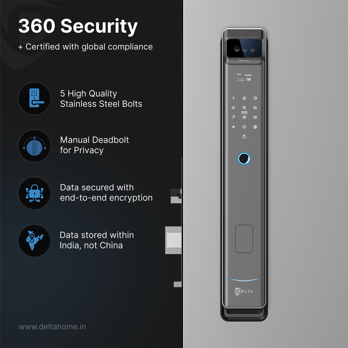 X20 Smart Door Lock