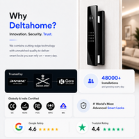 X70 Ultra Smart Door Lock