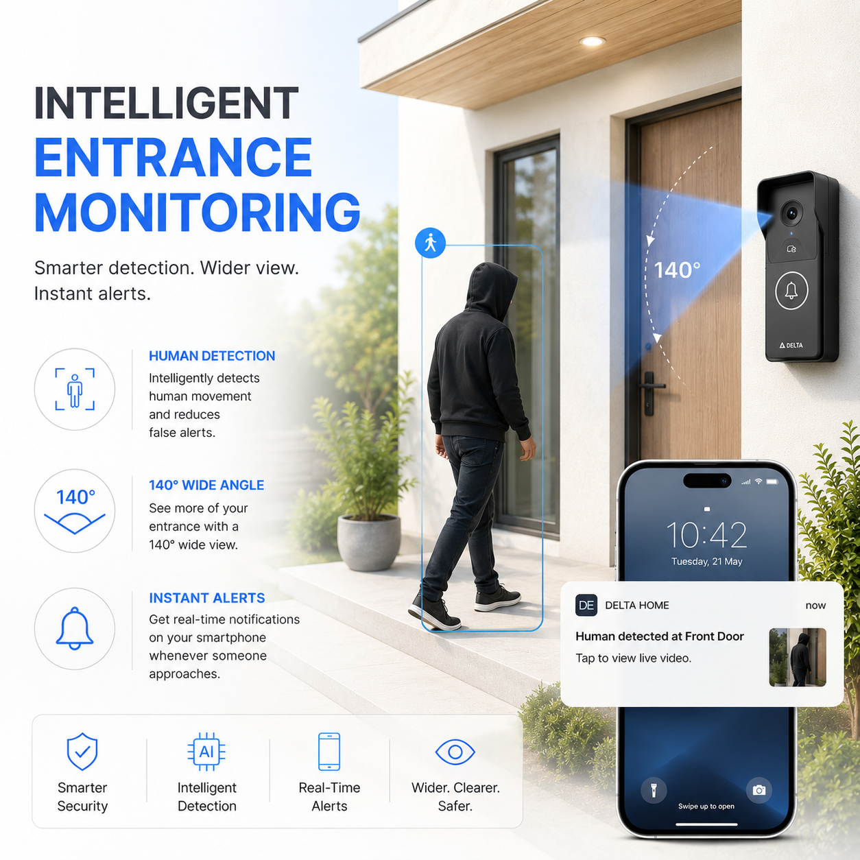 VD10+ Video Door Lock Phone with Display