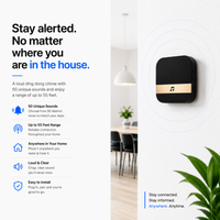 Vision Video Door Bell