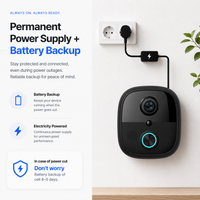 Vision Video Door Bell