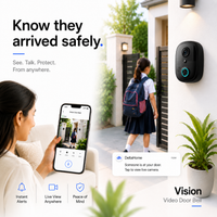 Vision Video Door Bell