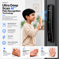 X50 Pro Smart Door Lock