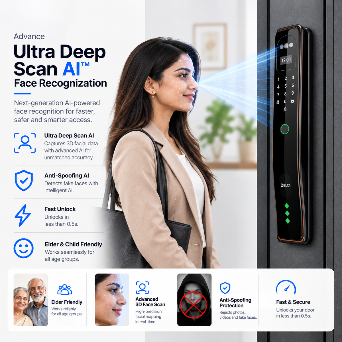 X50 Pro Smart Door Lock