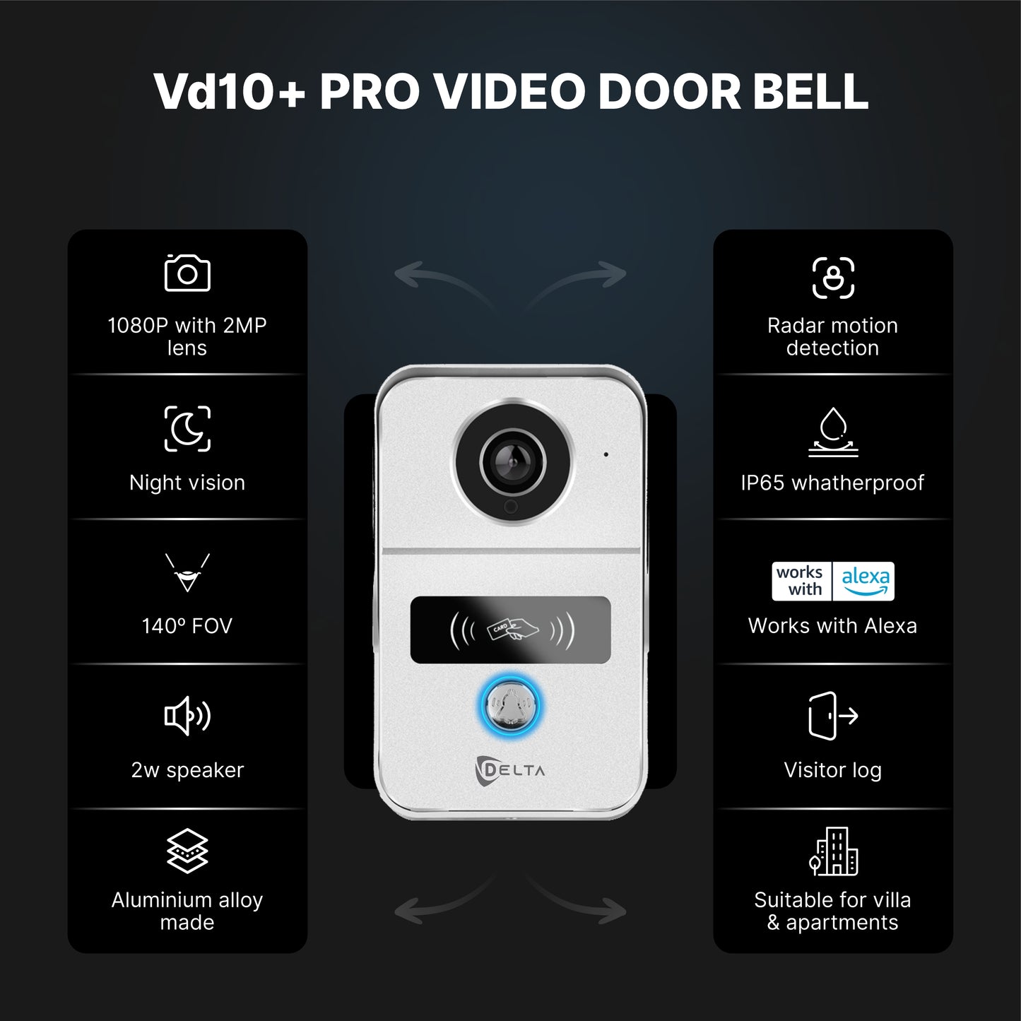 VD10+ Pro Video Door phone with D1 smart lock combo