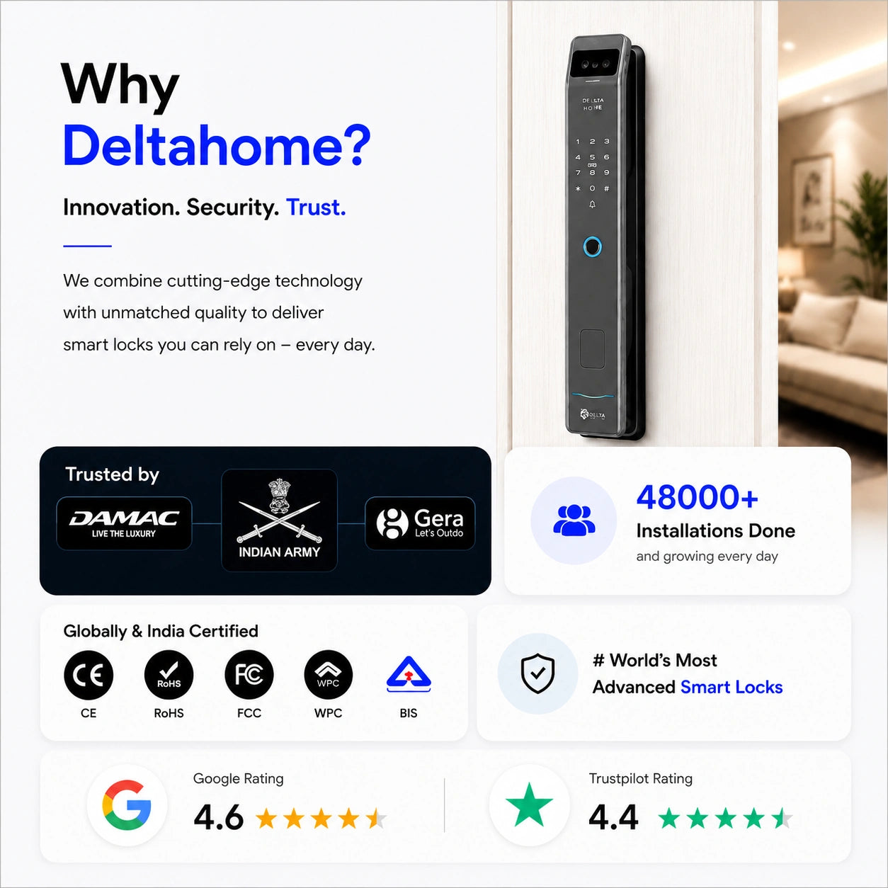 X20 Smart Door Lock
