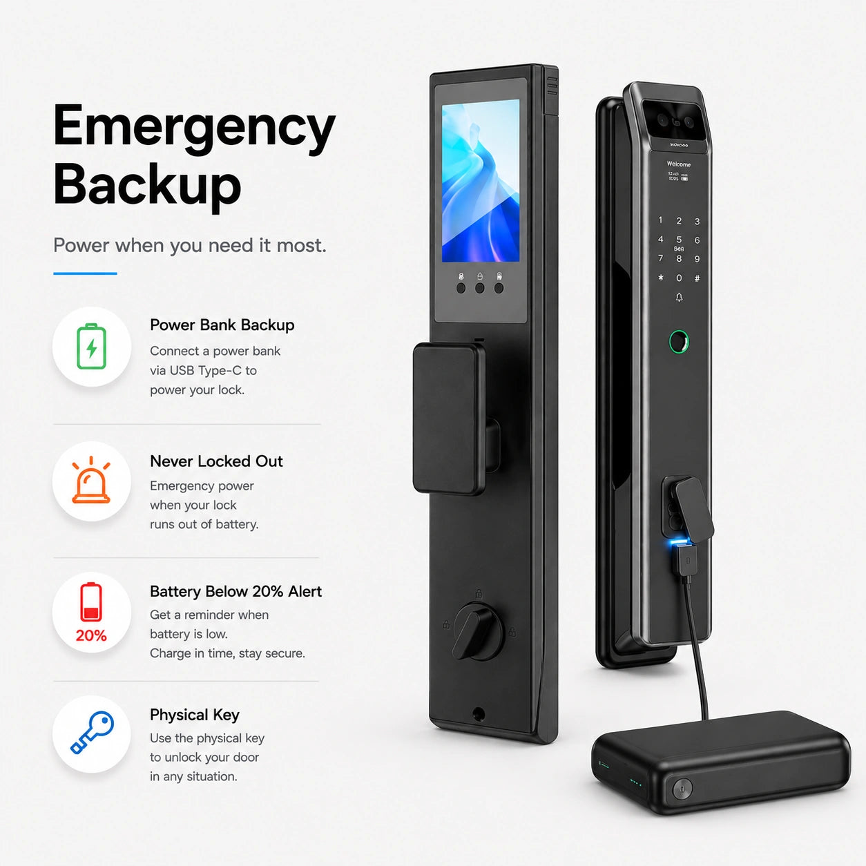 X20 Smart Door Lock