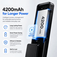 X50 Pro Smart Door Lock