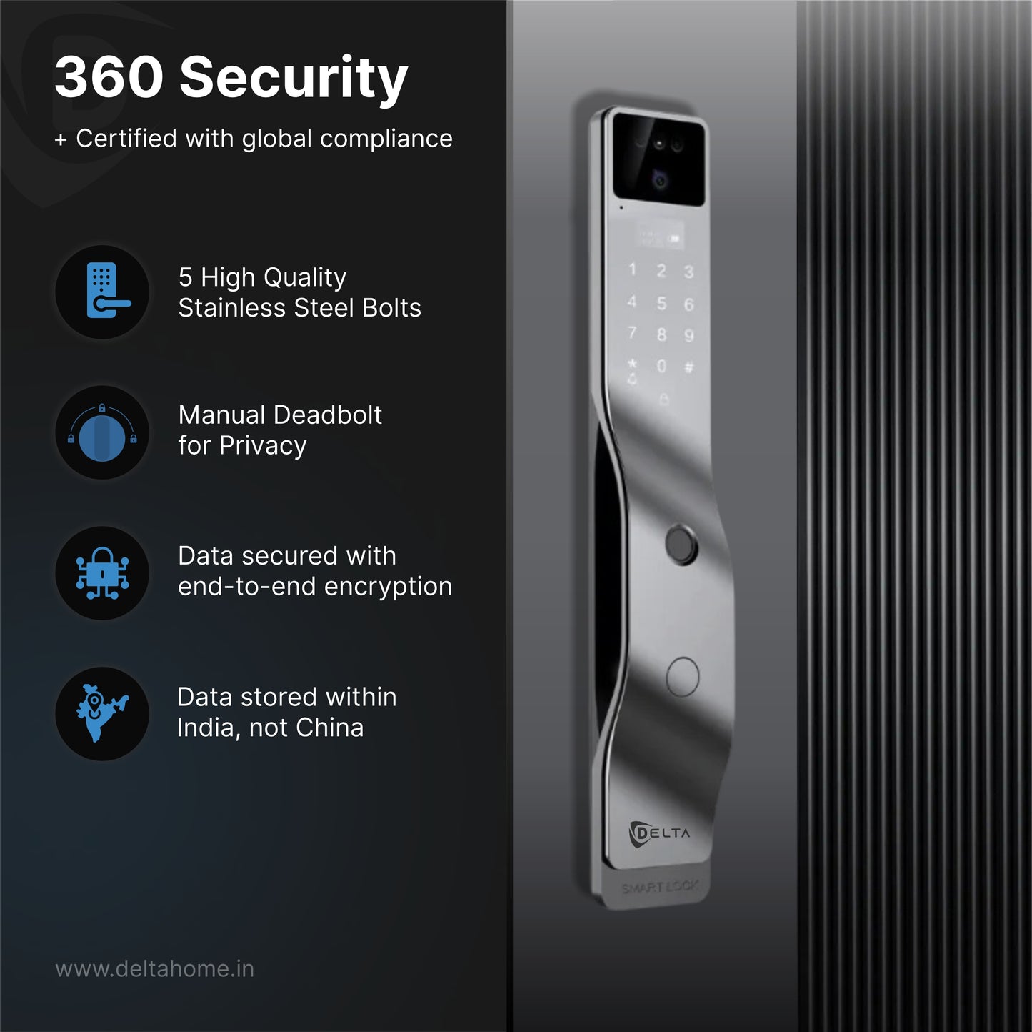 Z1 Pro Smart Door Lock