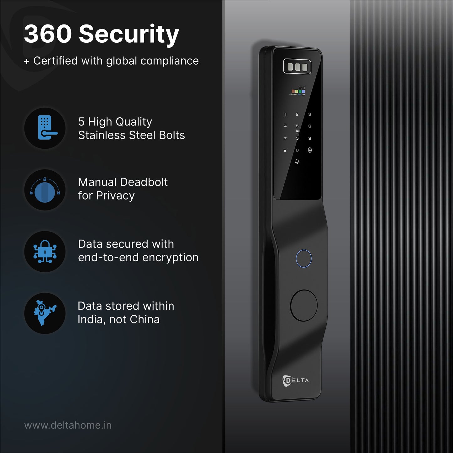 Z1 Pro + Smart Door Lock