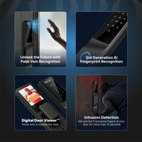 Z1 Pro + Smart Door Lock