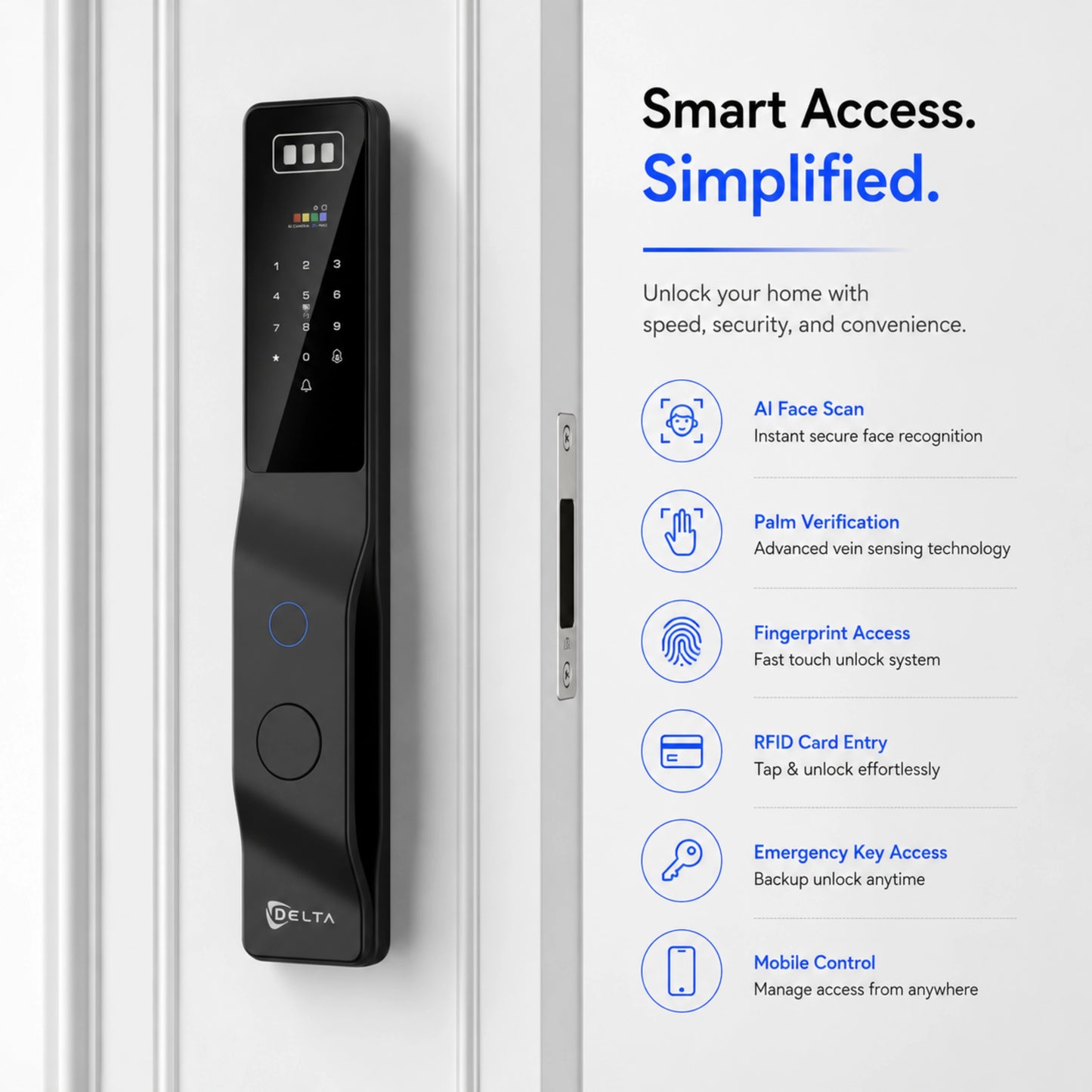 Z1 Pro + Smart Door Lock