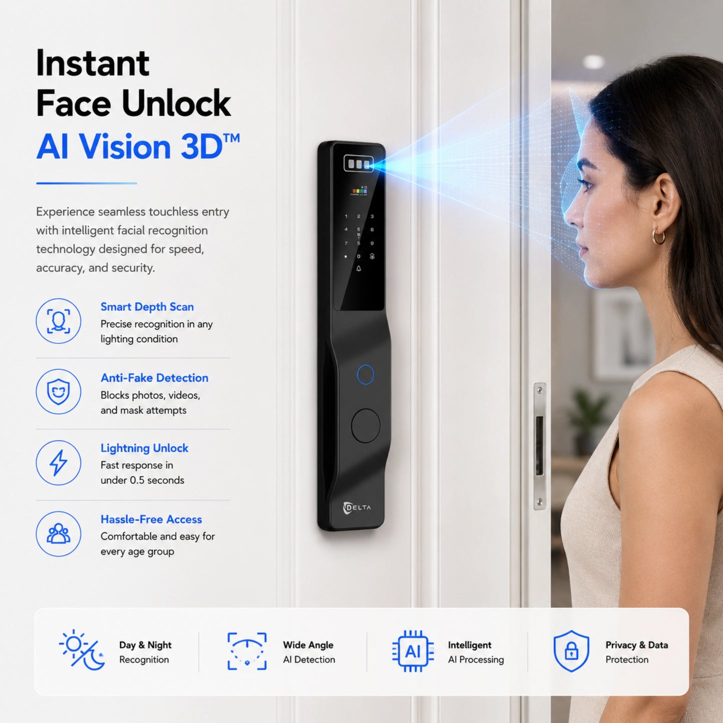 Z1 Pro + Smart Door Lock