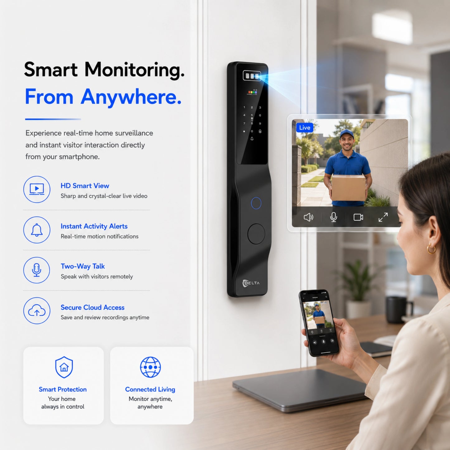Z1 Pro + Smart Door Lock