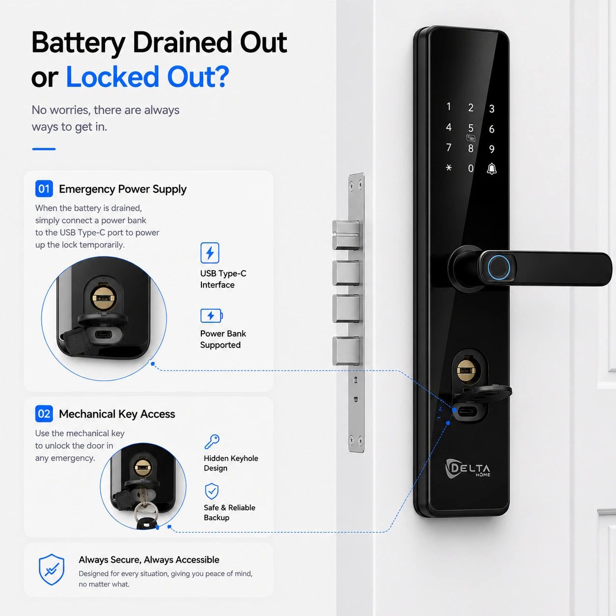 C1 Pro Smart Door Lock