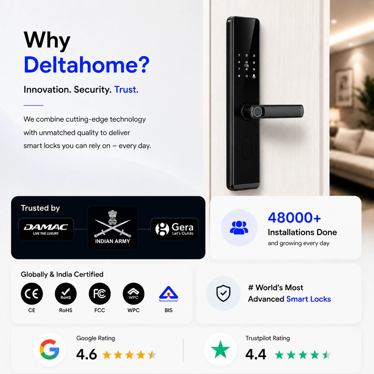 C1 Pro Smart Door Lock