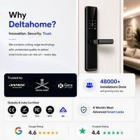 C1 Pro Smart Door Lock