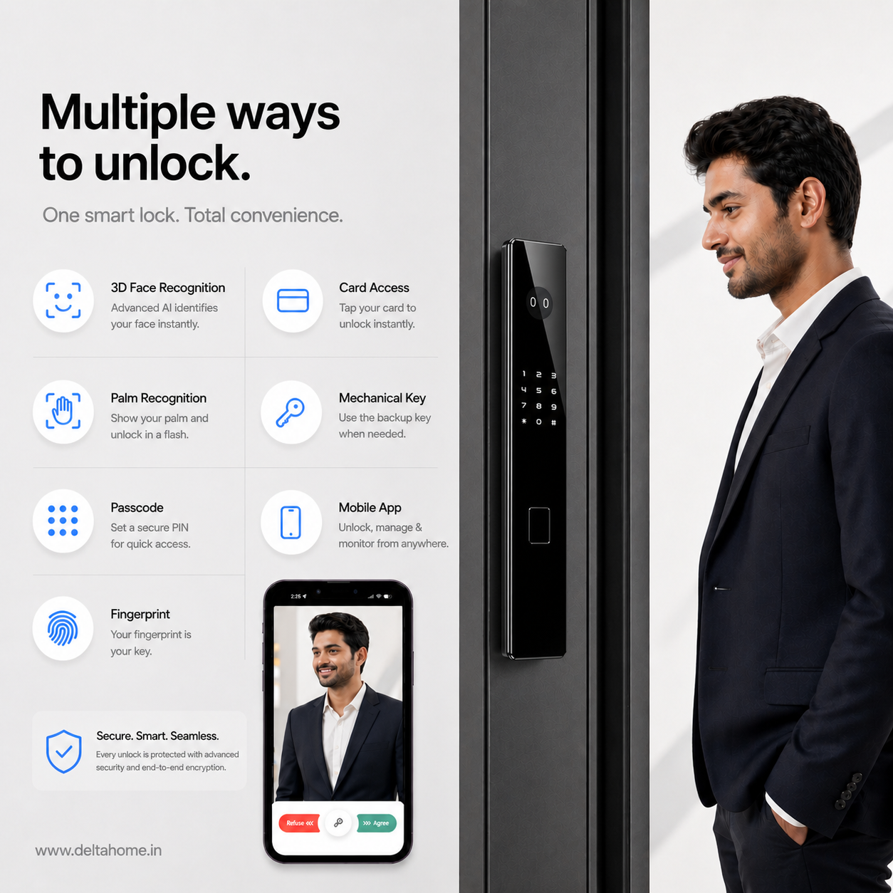 X90 Ultra Ai Smart Lock