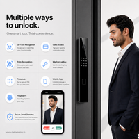 X90 Ultra Ai Smart Lock